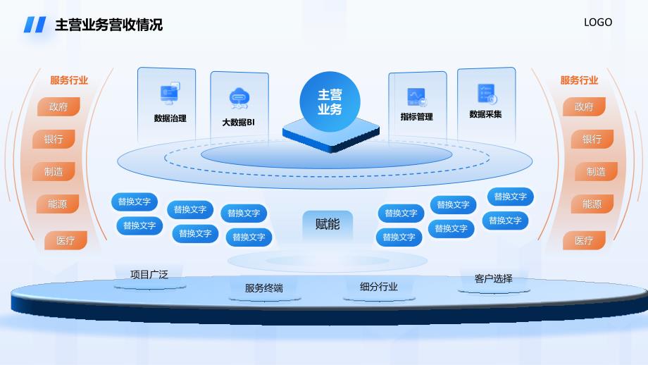 蓝色简约科技公司产品介绍企业宣传商务通用PPT模板_第4页