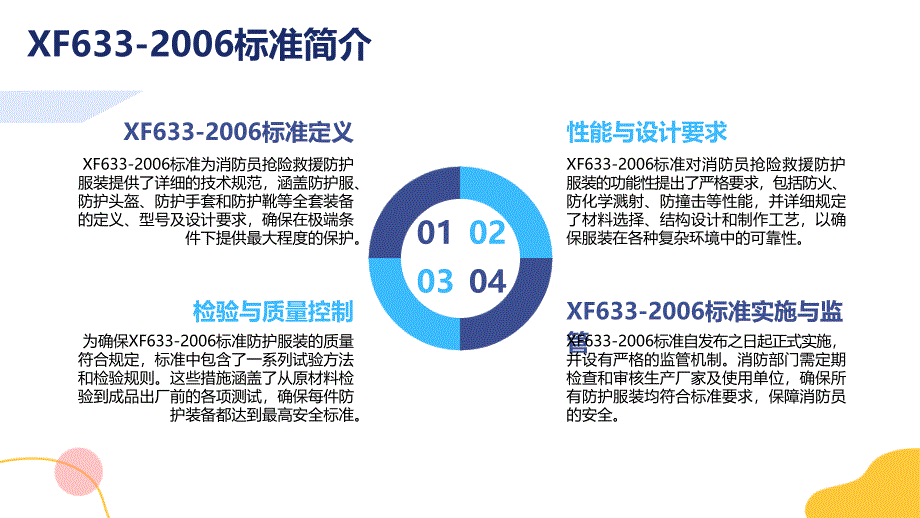 消防员抢险救援防护服装XF633-2006_第4页