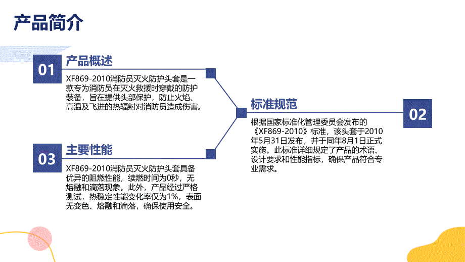 消防员灭火防护头套 XF869-2010_第4页