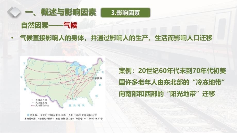 2025届高三地理一轮复习+课件+2.2人口迁移_第5页