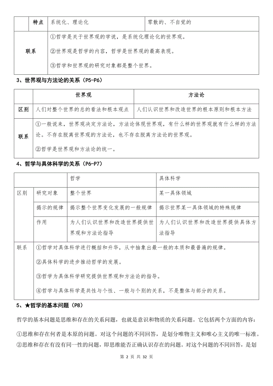 统编版高中政治必修4《哲学与文化》全册重点知识点复习提纲_第2页