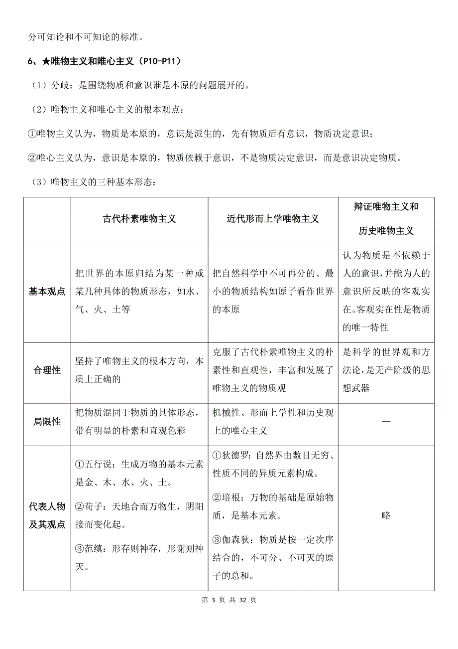 统编版高中政治必修4《哲学与文化》全册重点知识点复习提纲_第3页