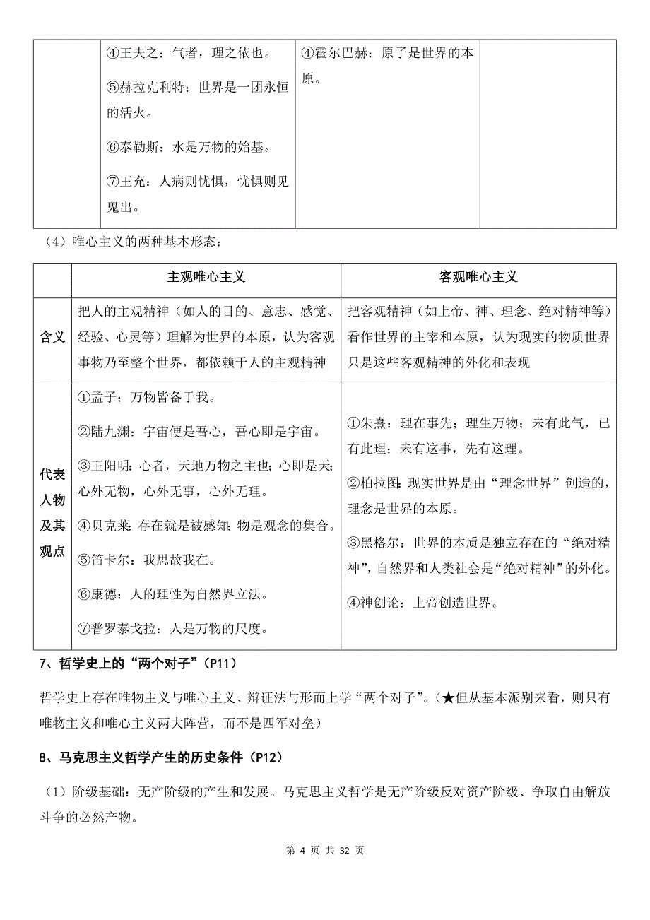 统编版高中政治必修4《哲学与文化》全册重点知识点复习提纲_第4页