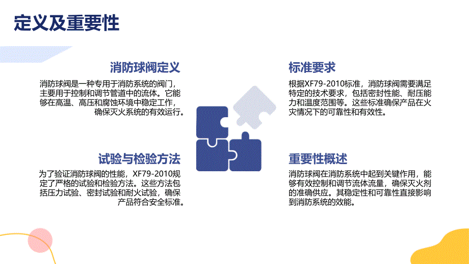 消防球阀 XF79-2010 专题培训_第4页