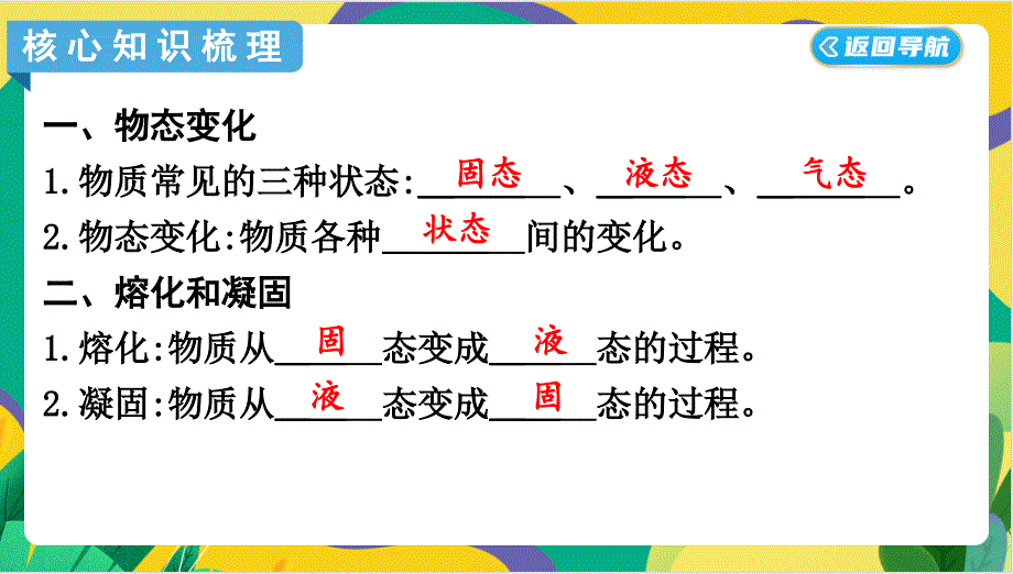 【课件】熔化和凝固课件-+2024-2025学年物理人教版八年级上册_第3页