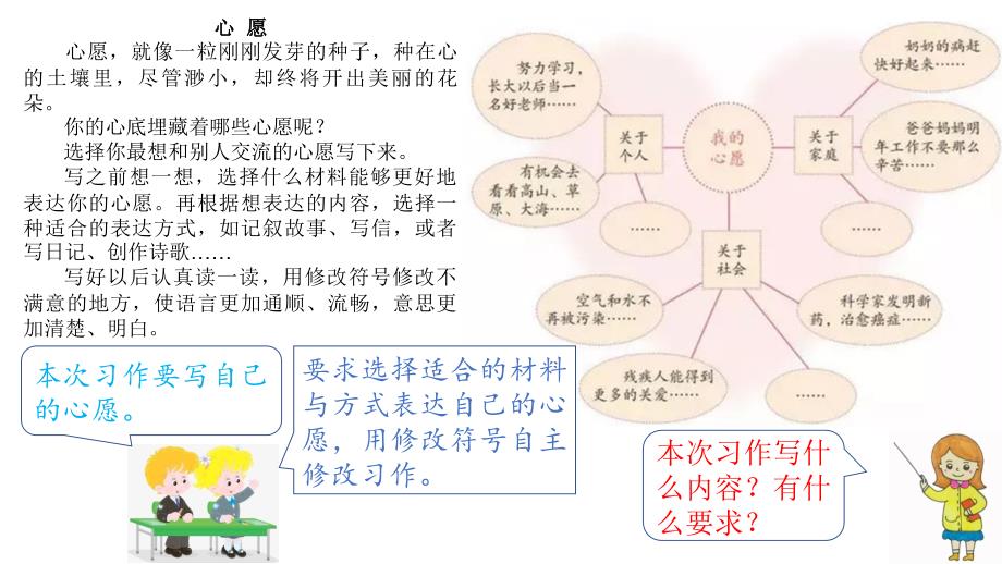 《心愿》习作教学课件_第3页