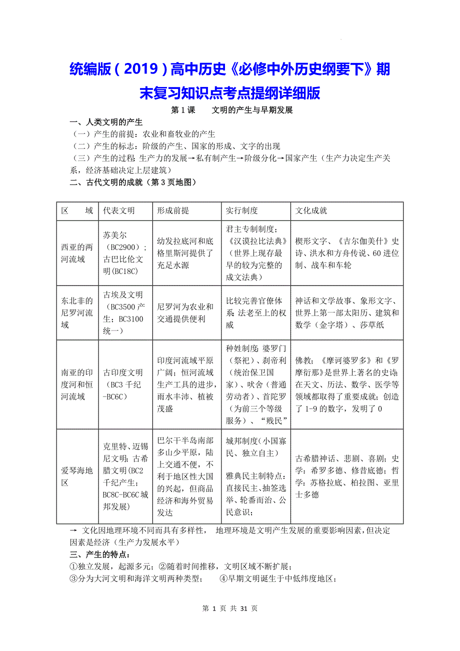 统编版（2019）高中历史《必修中外历史纲要下》期末复习知识点考点提纲详细版_第1页
