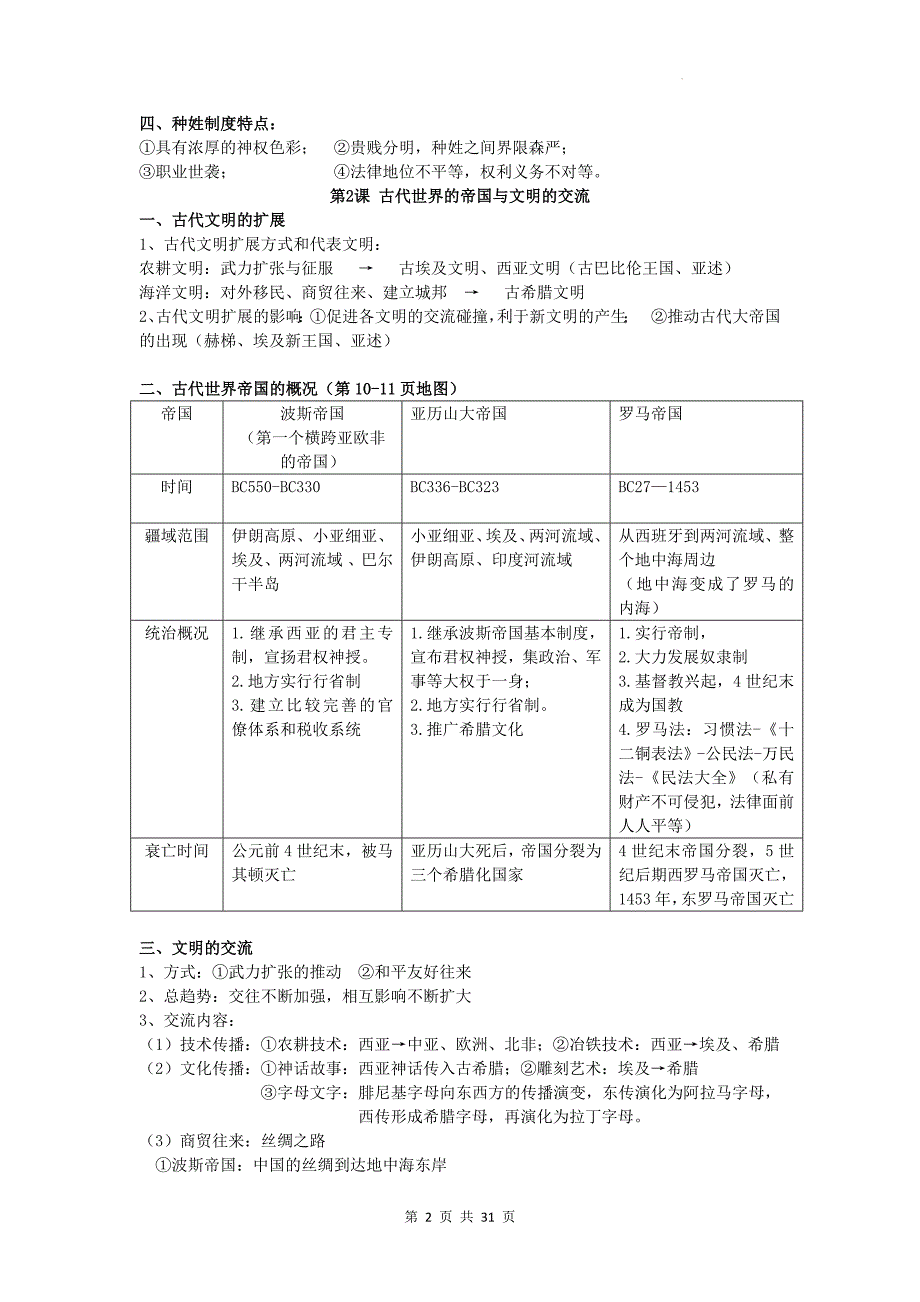 统编版（2019）高中历史《必修中外历史纲要下》期末复习知识点考点提纲详细版_第2页