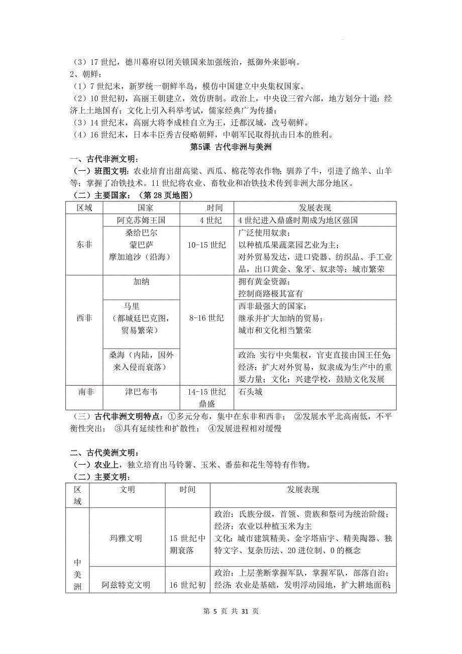 统编版（2019）高中历史《必修中外历史纲要下》期末复习知识点考点提纲详细版_第5页