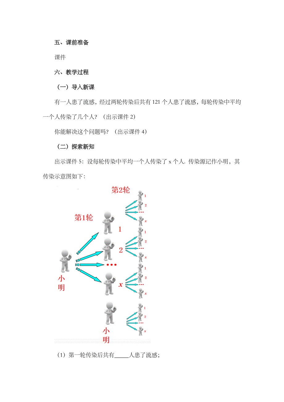 2024年人教版九年级数学上册教案及教学反思第21章21.3 实际问题与一元二次方程（第1课时）_第2页