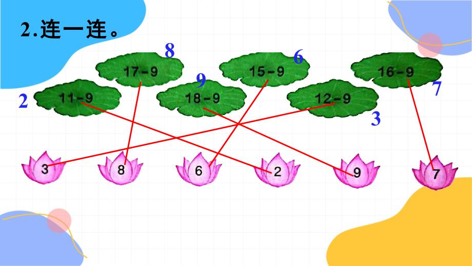 人教版数学一年级（下册）20以内的退位减法 练习二（2024版新教材）_第4页