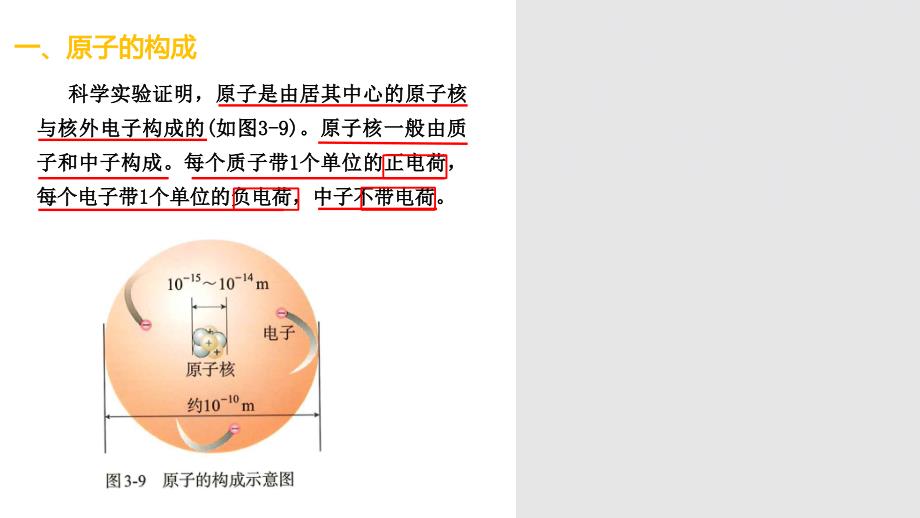 【课件】+原子结构课件---2024-2025学年九年级化学人教版（2024）上册_第3页