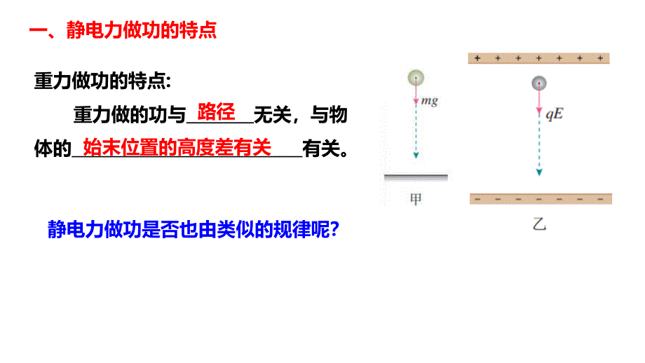 物理人教版（2019）必修第三册10.1电势能和电势（共12张ppt）_第3页