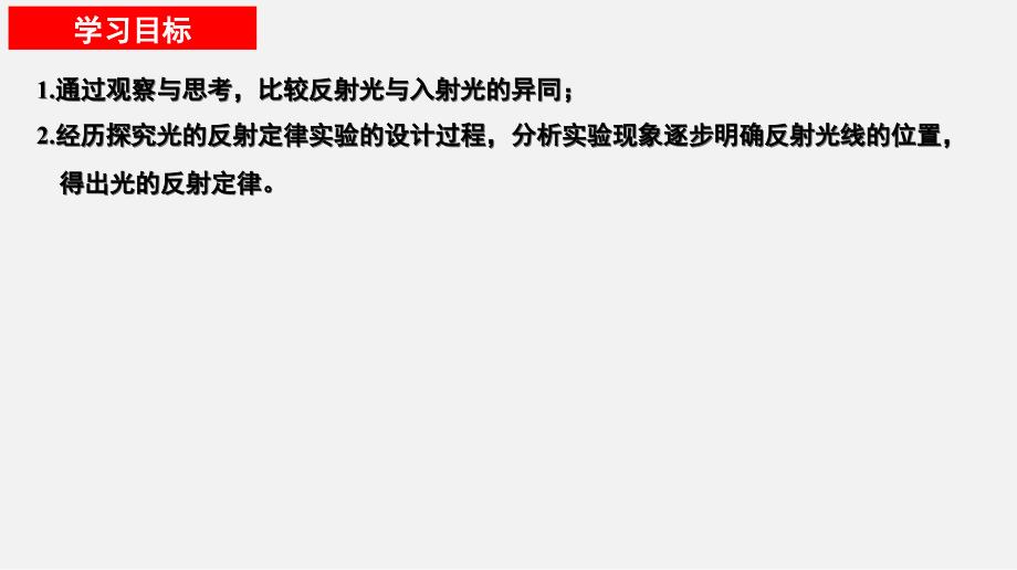 光的反射（1）（新教材）2024-2025学年八年级物理上册同步课件（苏科版）_第3页