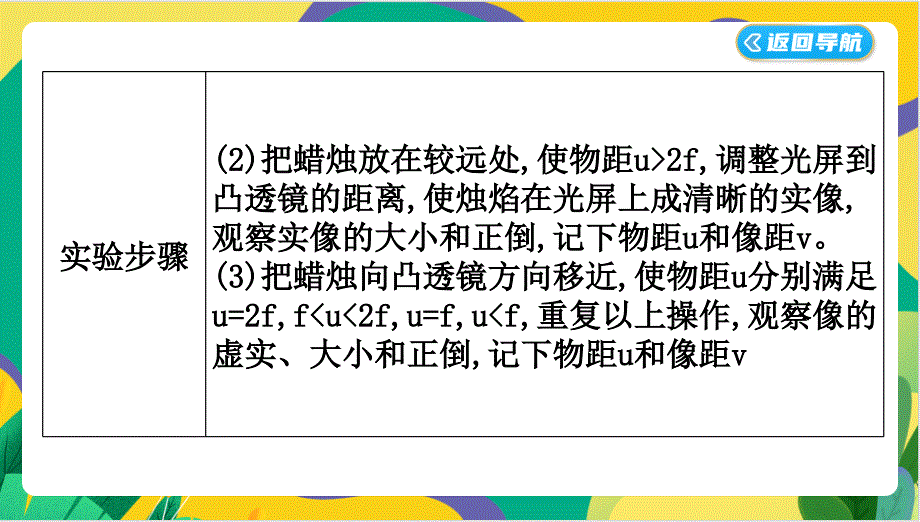 【课件】凸透镜成像的规律课件-+2024-2025学年物理人教版八年级上册_第4页