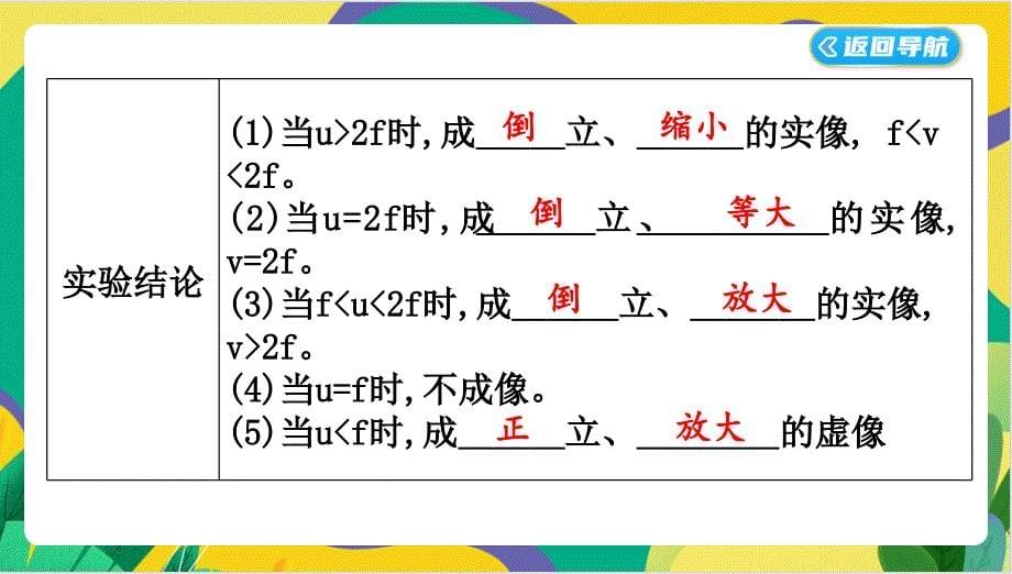 【课件】凸透镜成像的规律课件-+2024-2025学年物理人教版八年级上册_第5页