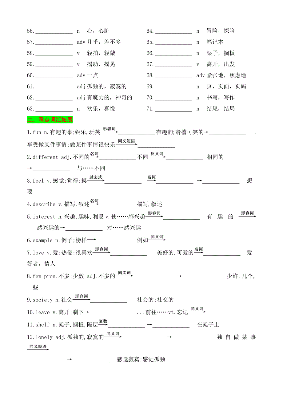 （新版2024）Unit 2 More than fun 知识清单（默写版）-2024-2025学年七年级上册_第2页