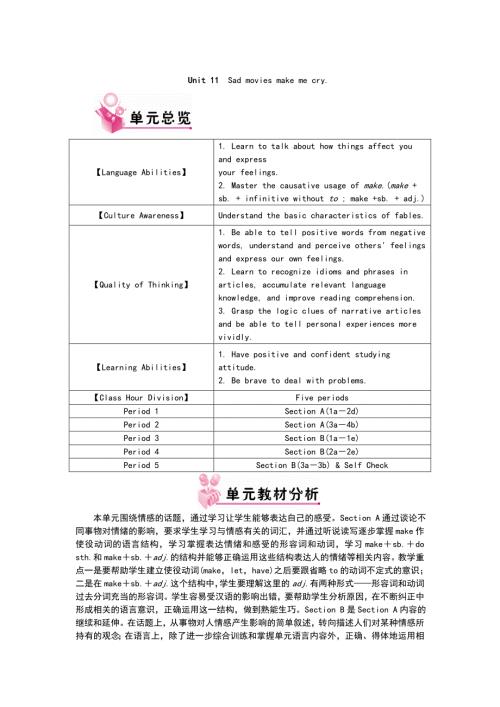 人教新目标版九下英语全册教案