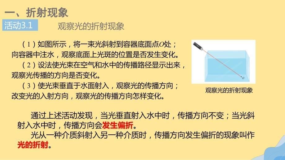 光的折射2024-2025学年苏科版物理八年级上学期_第5页