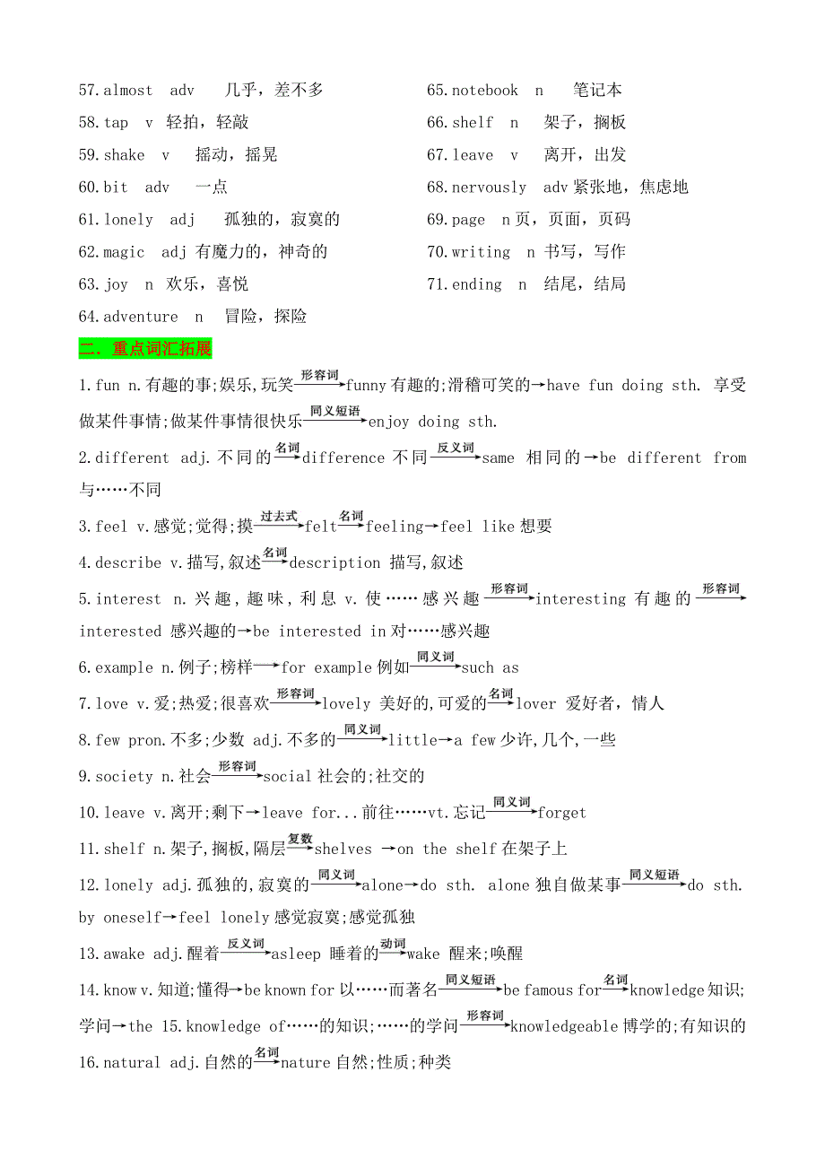 （新版2024）Unit 2 More than fun 知识清单（记忆版）-2024-2025学年七年级上册_第2页