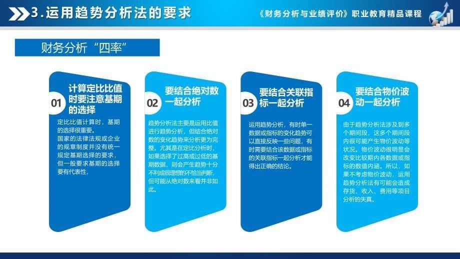 Part2 附录2.3掌握趋势分析法_第5页