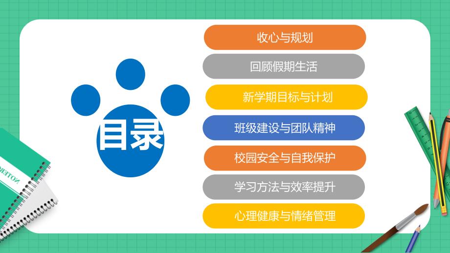 2023-2024学年高三下学期开学第一课收心主题班会（共30张ppt）_第3页