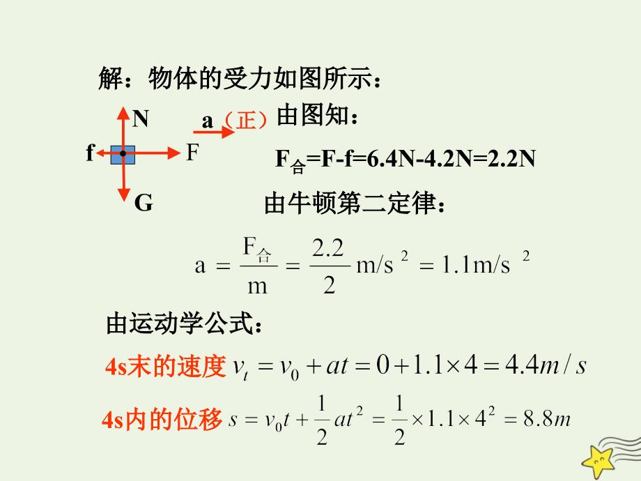 物理人教版（2019）必修第一册4.5牛顿运动定律的应用（共15张ppt） (2)_第4页