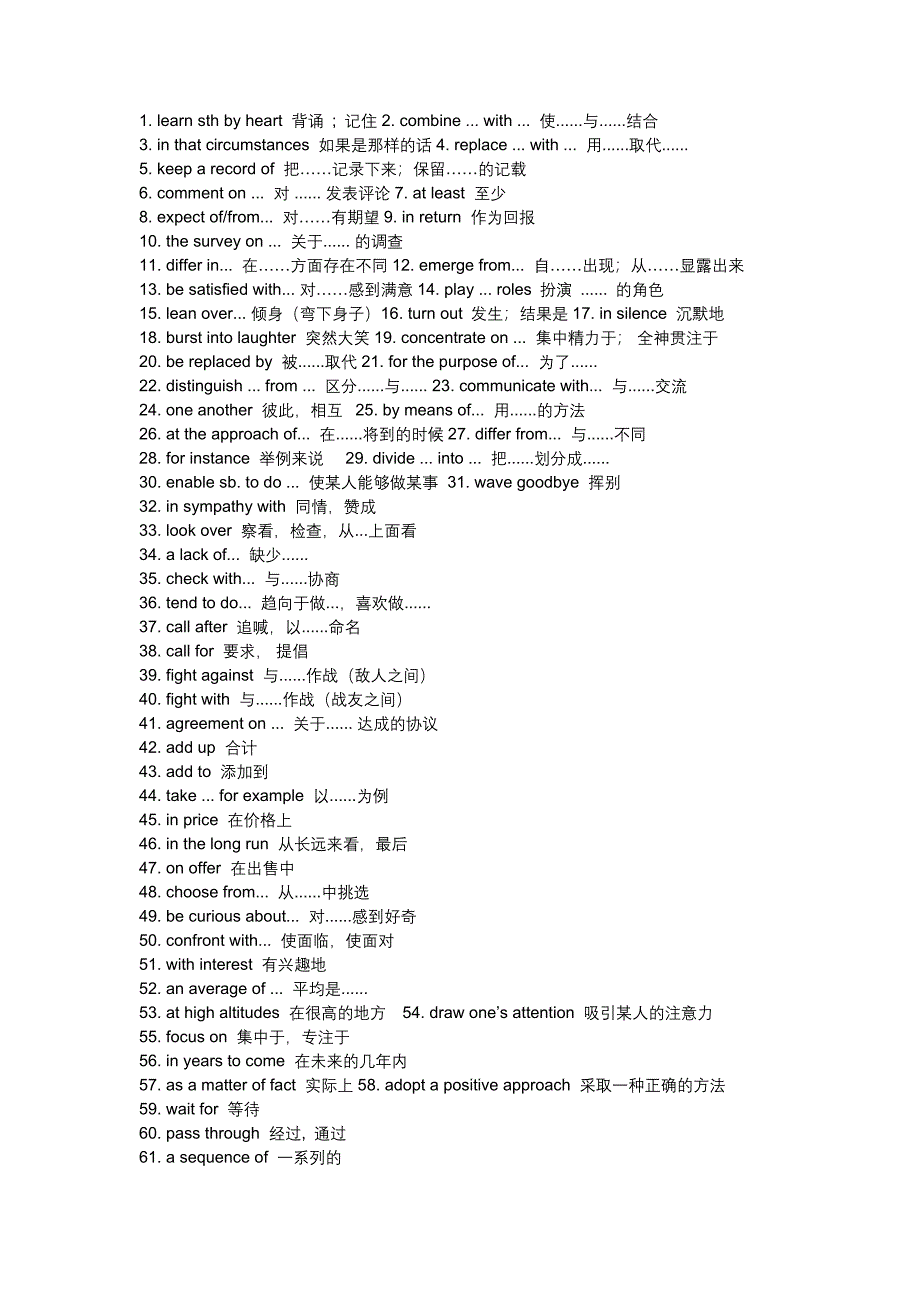 高中英语340个高频词组_第1页