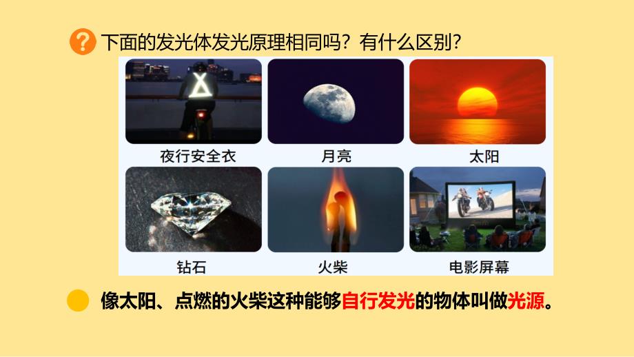 第四章光现象《第一节光的直线传播》授课课件2024-2025学年人教版八年级物理上学期_第3页