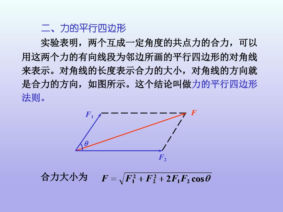 物理人教版（2019）必修第一册3.4力的合成和分解（共20张ppt）_第3页