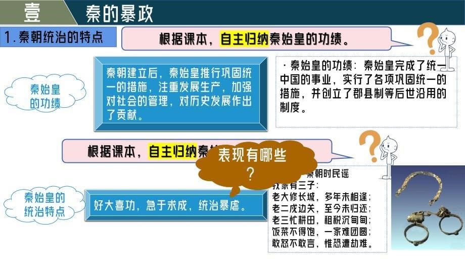 统编版2024--2025学年度第一学期七年级历史上册第三单元第十课《秦末农民大起义》【同步课件】_第5页