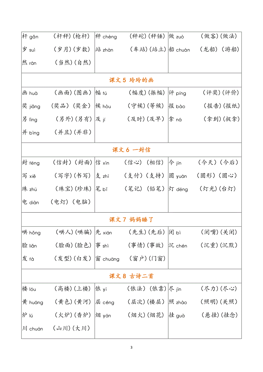 二年级上册 写字表注音组词_第3页