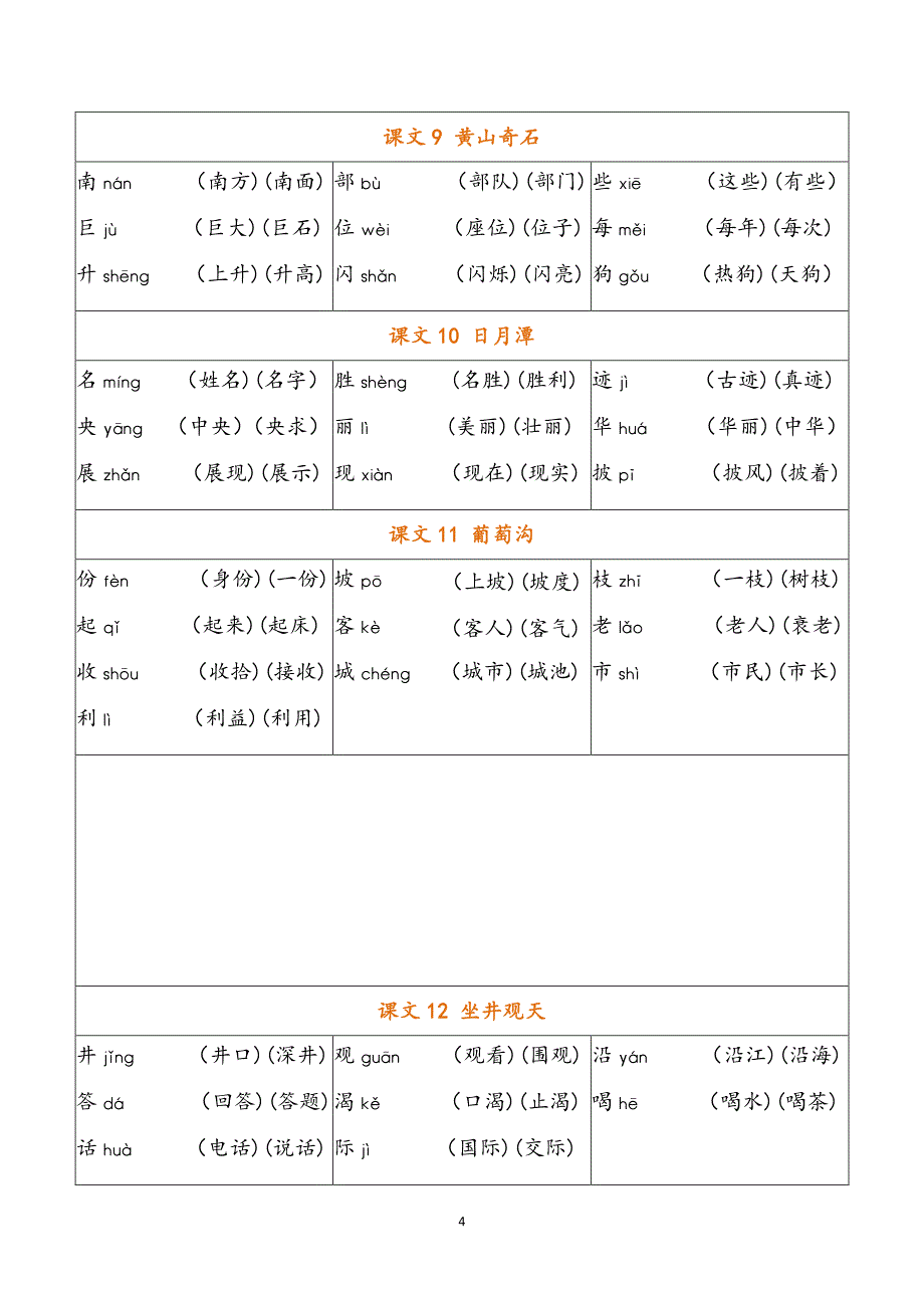 二年级上册 写字表注音组词_第4页