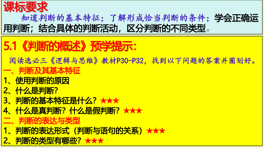 高中政治统编版选择性必修三5.1判断的概述（共20张ppt）_第3页