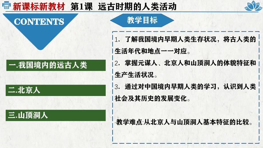 统编版2024--2025学年度第一学期七年级历史上册第一单元第一课《远古时期的人类活动》课件_第4页