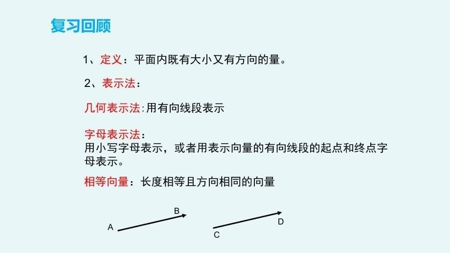 数学人教A版（2019）选择性必修第一册1.1.1空间向量及其线性运算（共79张ppt）_第5页