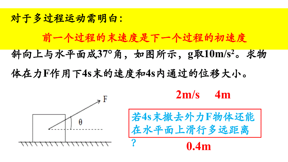 物理人教版（2019）必修第一册4.5牛顿运动定律的应用 （共14张ppt）_第4页