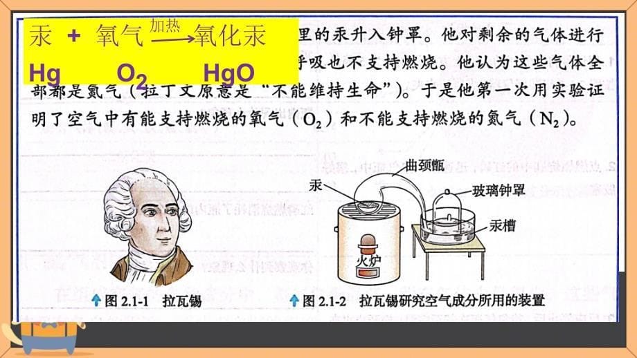 空气的成分课件 2024-2025学年九年级化学科粤版（2024）上册_第5页