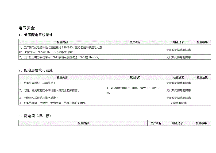 企业电气安全现场检查表_第1页