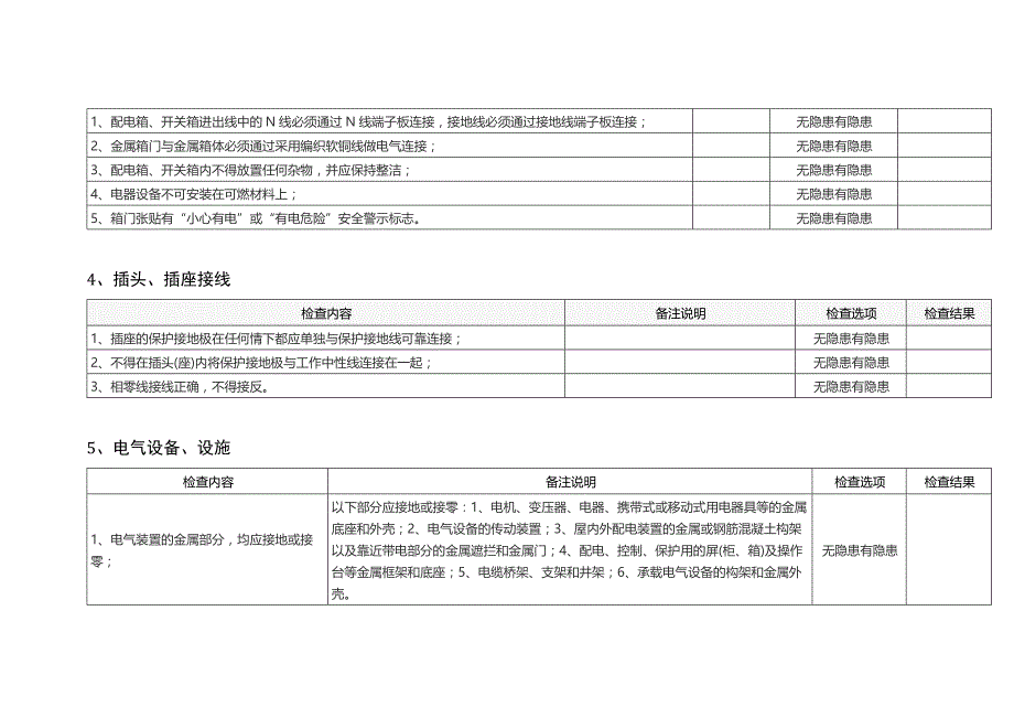 企业电气安全现场检查表_第2页