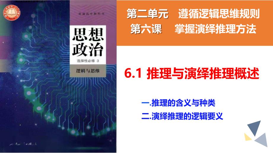 高中政治统编版选择性必修三6.1推理与演绎推理概述（共25张ppt）_第3页