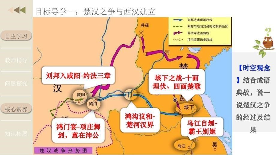 统编版2024--2025学年度第一学期七年级历史上册第三单元第十一课《西汉建立和“文景之治”》精品课件_第5页