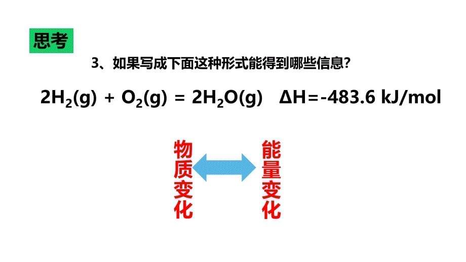 化学人教版（2019）选择性必修1 1.1热化学方程式 燃烧热（共45张ppt）_第5页