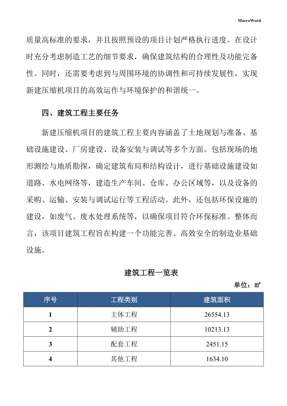 新建压缩机项目建筑工程方案_第4页