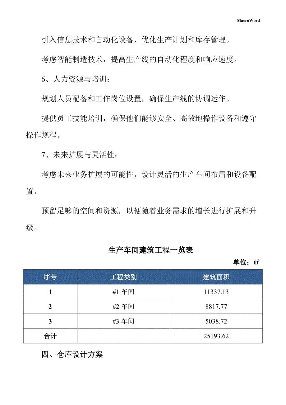 新建制冷设备项目建筑工程方案_第5页