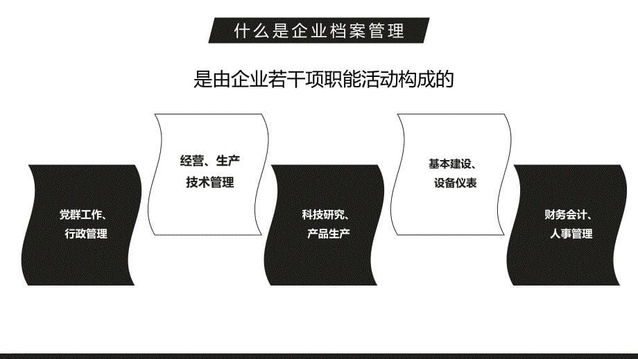 黑色简约风公司企业档案管理实务工作_第5页