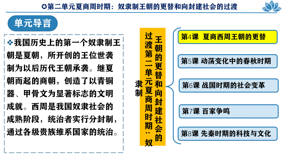 统编版2024--2025学年度第一学期七年级历史上册第二单元第四课《夏商西周王朝的更替》教学课件_第1页