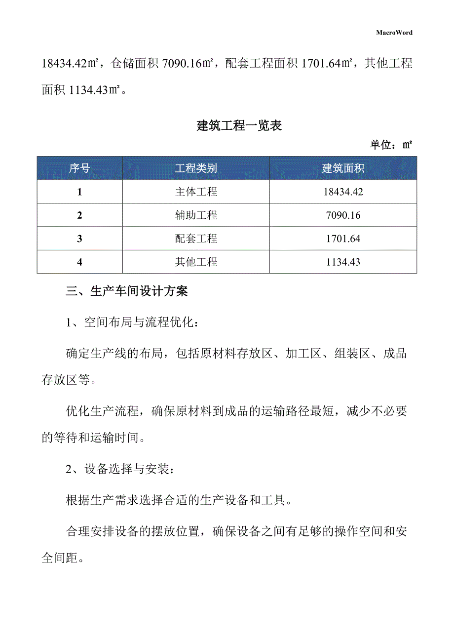 新建新能源汽车项目供应链管理手册（范文参考）_第4页