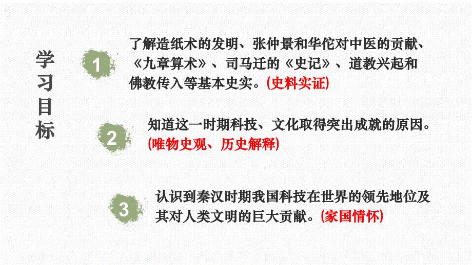 统编版2024--2025学年度第一学期七年级历史上册第三单元第十五课《秦汉时期的科技与文化》【名师课件】_第3页