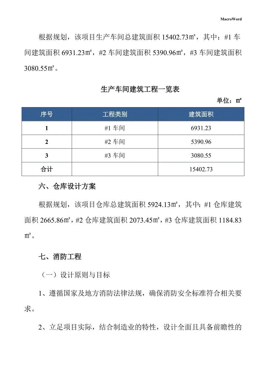 新建人工智能设备项目供应链管理手册（范文模板）_第5页